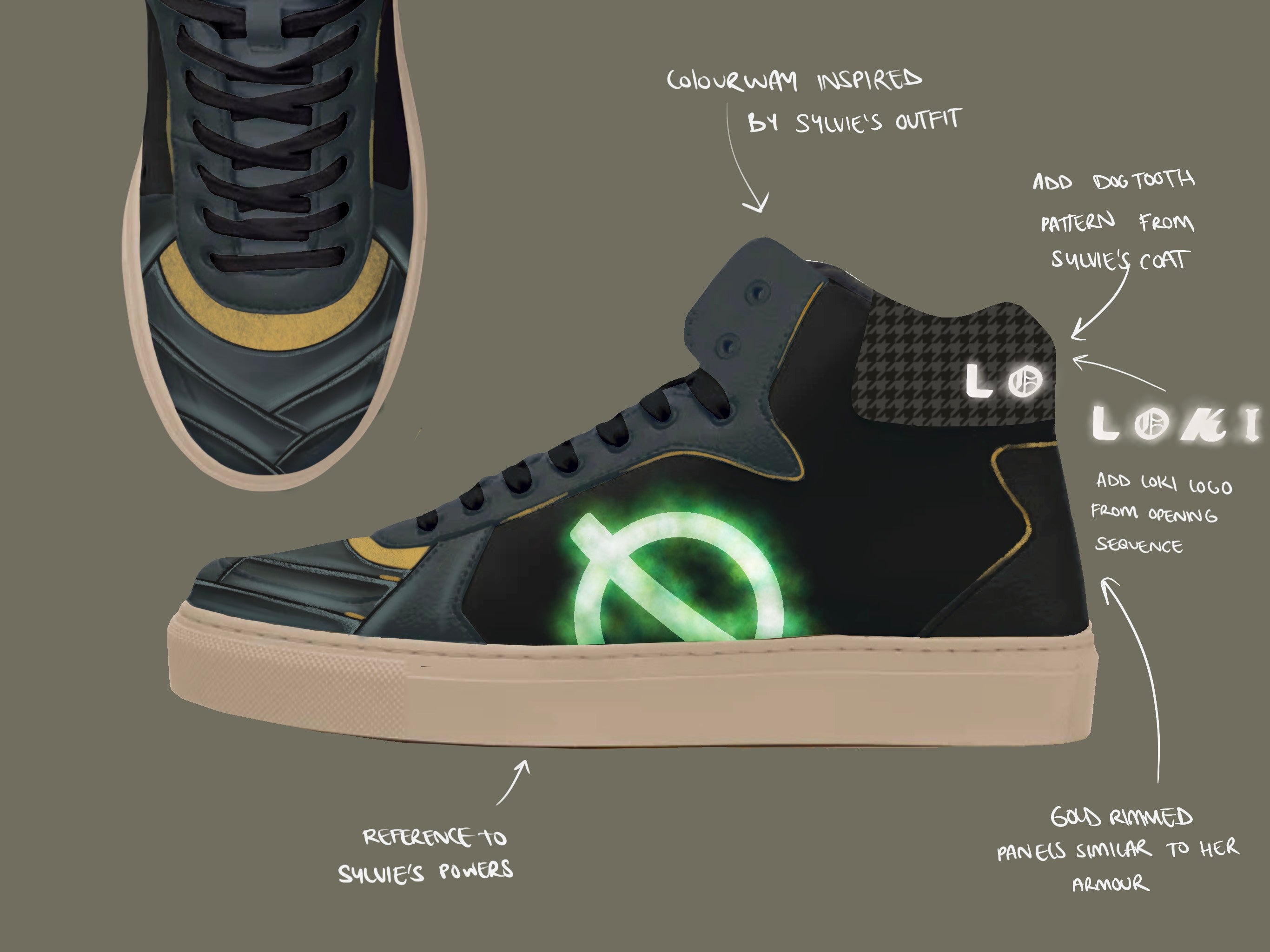 Breakdown of Loki by Loci x CANVVS Custom Trainer Design